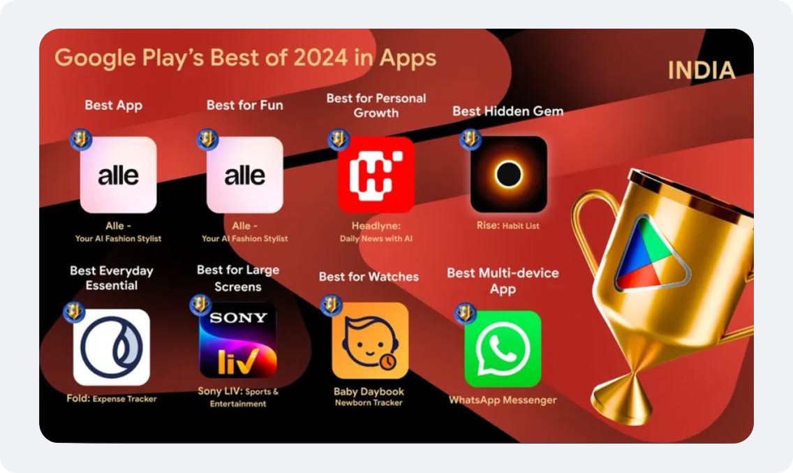 Fold winning the best app in everyday essential category screenshot of an image which list the winners of android apps in each category.