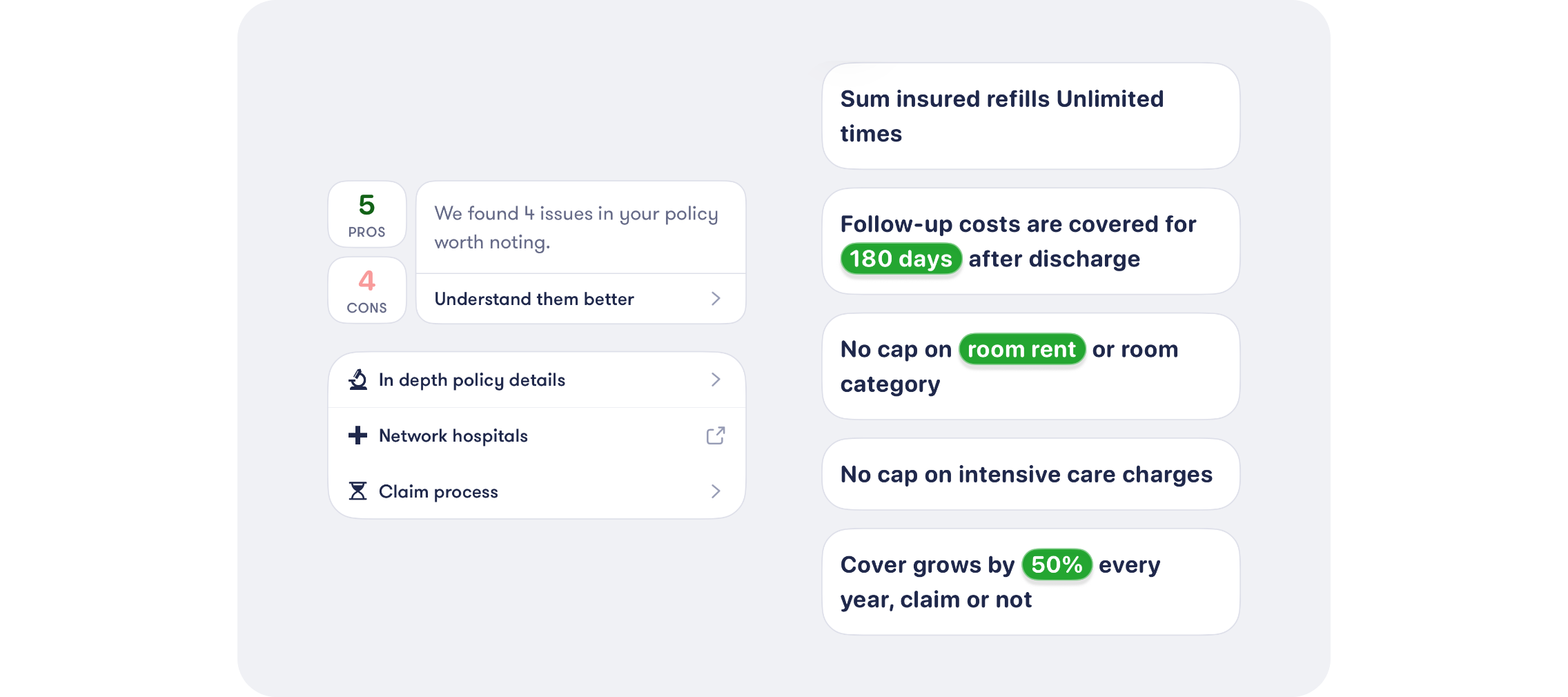 A health policy in Fold with 5 pros and 4 cons, in-depth policy details, network hospitals and claim process, next to the list of pros