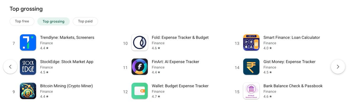Google Play Top grossing Finance chart for India with Fold at number 10